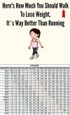 How Do I Lose 5 Kilos A Week: Science-Backed Strategies